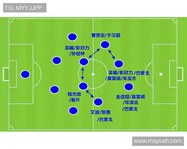 苏宁与申花对决分析：战术布局与球员表现的全面解析